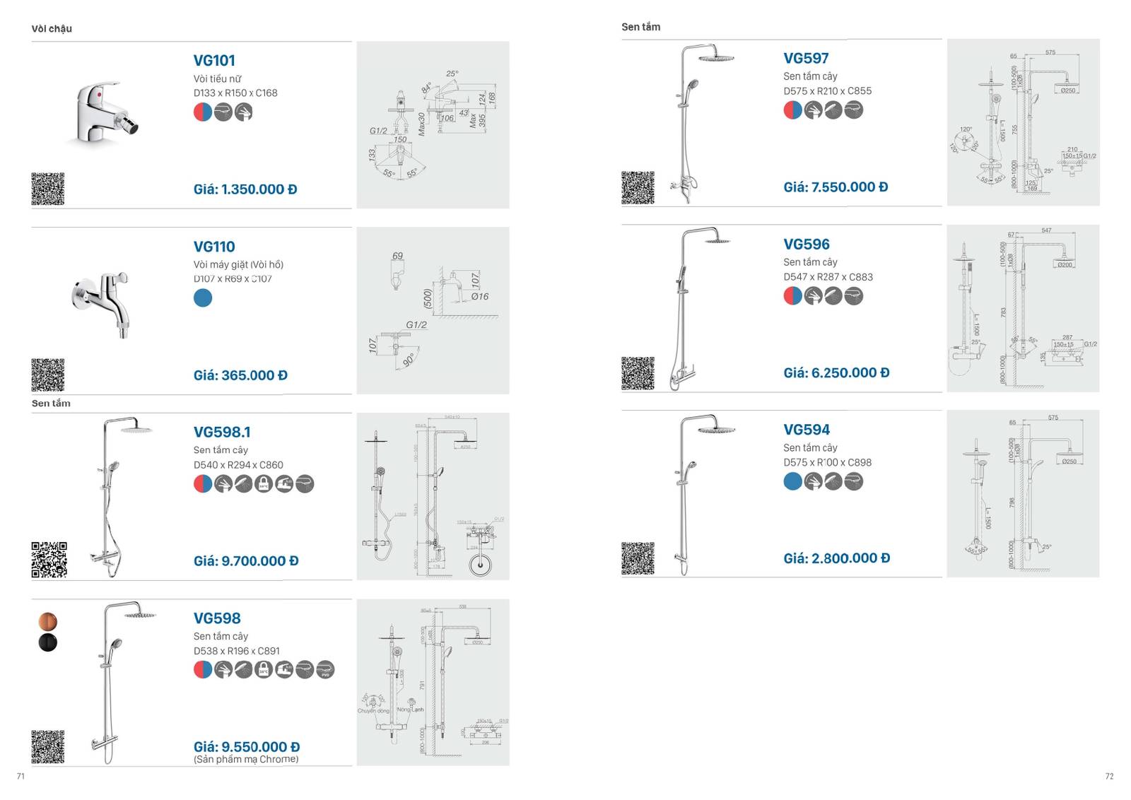 Catalogue và Bảng giá Thiết bị vệ sinh VIGLACERA mới nhất 2025 /Page 36